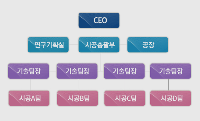 commap.gif