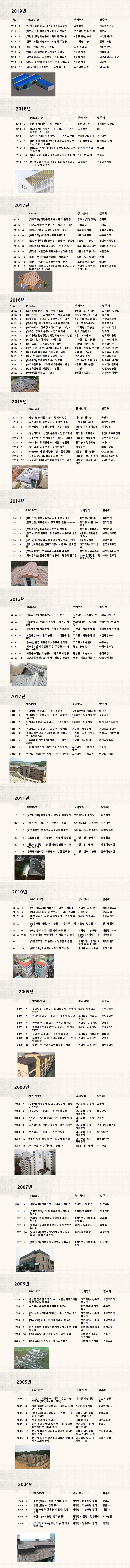 주요실적(홈페이지용 - 리사이즈) 복사.jpg