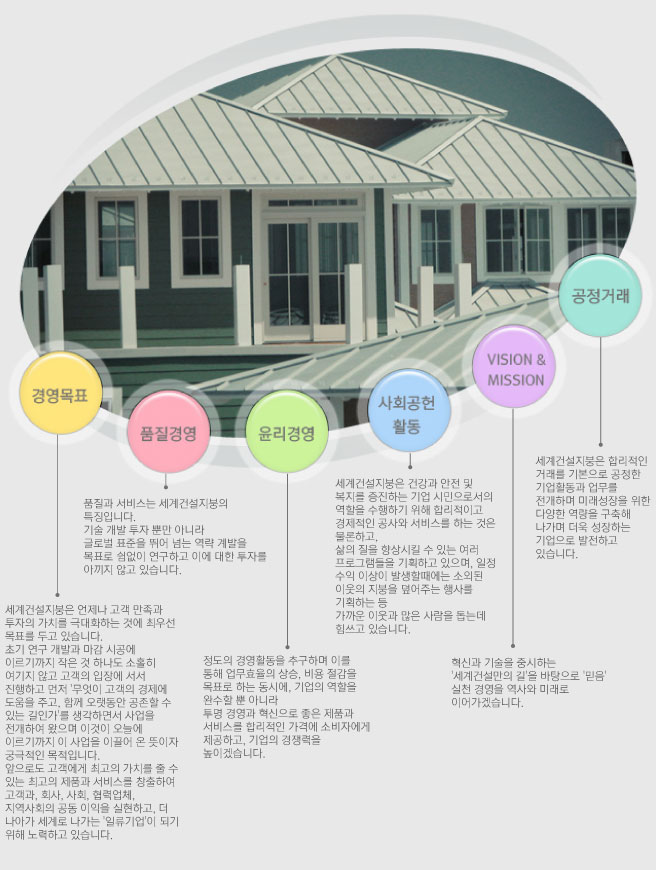 경영목표f2.jpg